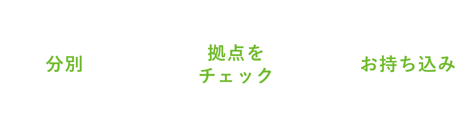 個人向け回収　ご利用の流れ