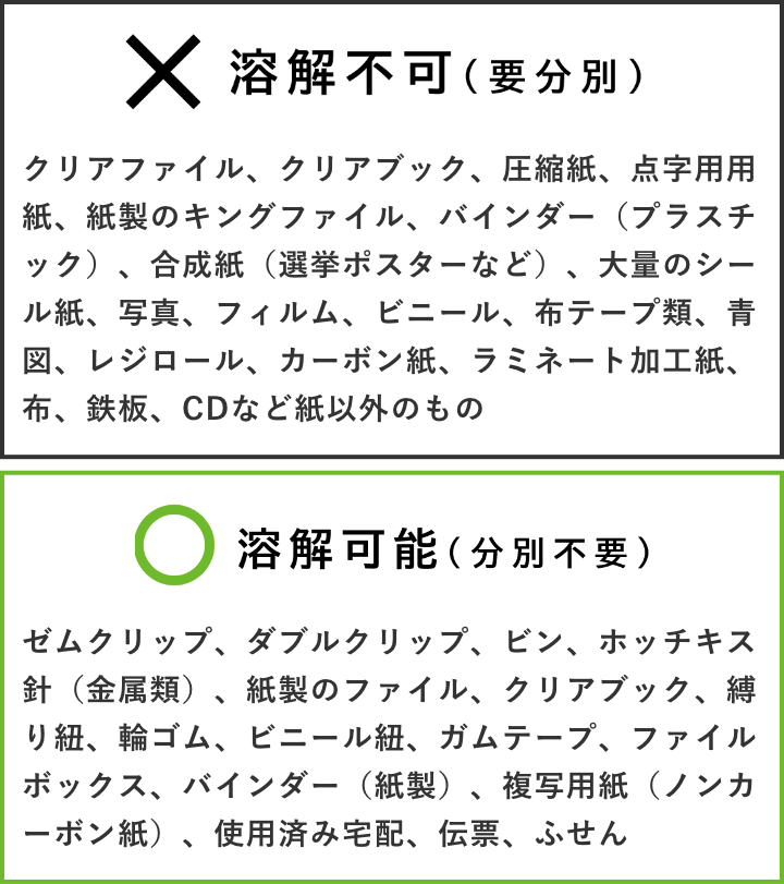 個人情報記載書類など機密文書