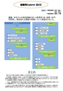 営業所explorer 2015 掲載用