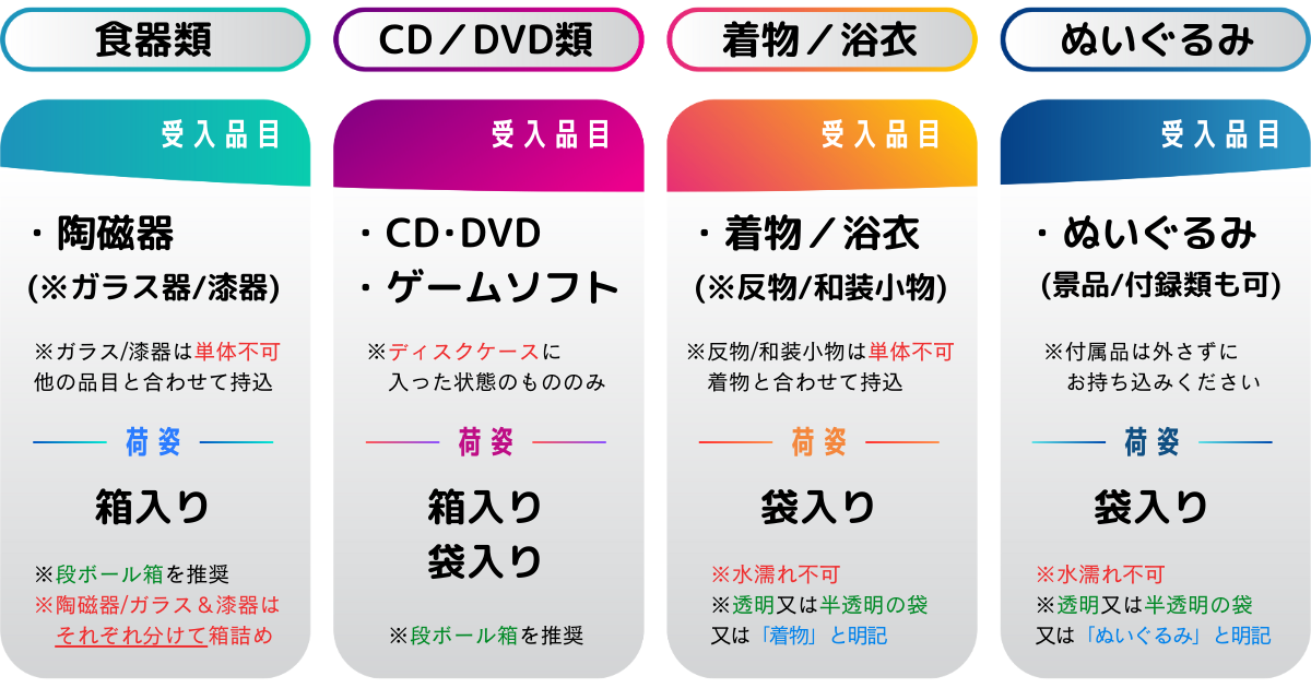 CD・DVD／着物／ぬいぐるみ】無償受け入れ開始しました！ - 株式会社 