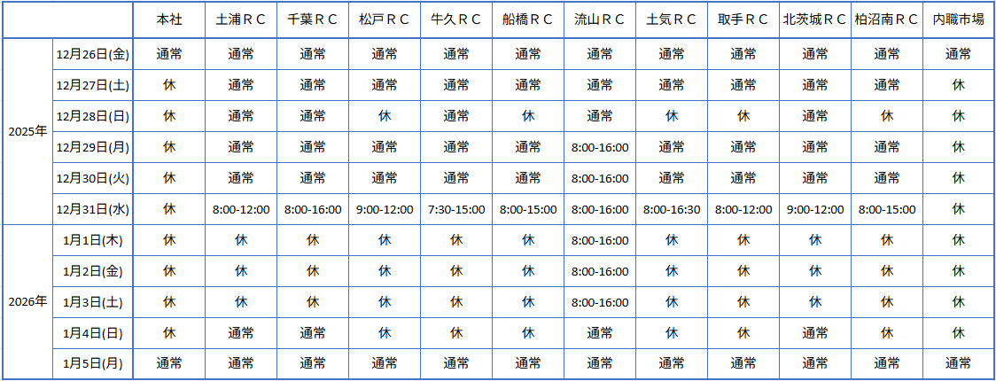 斎藤英次商店の年末年始の営業日と営業時間