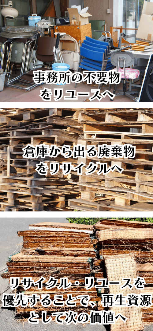 リサイクルやリユースを優先することが環境貢献