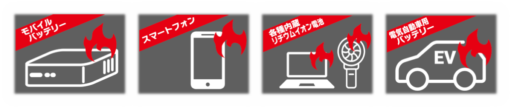さまざまな場所でリチウムイオン電池火災に備えるためのLionEX